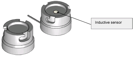 PARKING ADAPTER